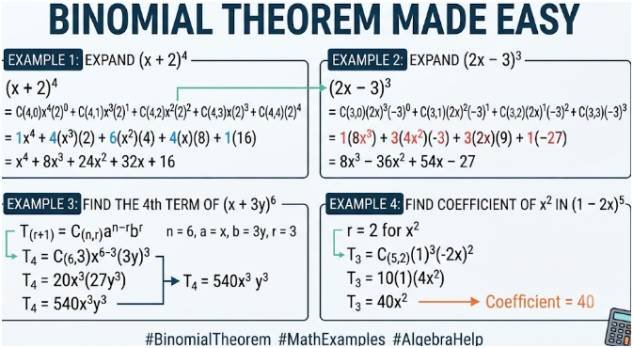Solved Binomial Expansion Examples
